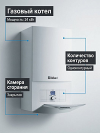 Газовый одноконтурный настенный котёл Vaillant turboTEC plus, VU 242/ 5-5