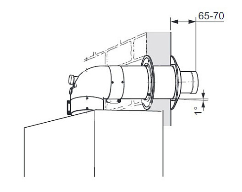 Газовый настенный двухконтурный котёл Protherm 25 KTV  Пантера , турбо