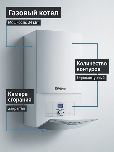 Газовый одноконтурный настенный котёл Vaillant turboTEC plus, VU 242/ 5-5