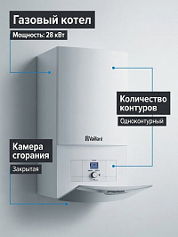 Газовый одноконтурный настенный котёл Vaillant turboTEC plus, VU 282/ 5-5