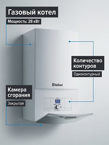 Газовый одноконтурный настенный котёл Vaillant turboTEC plus, VU 282/ 5-5